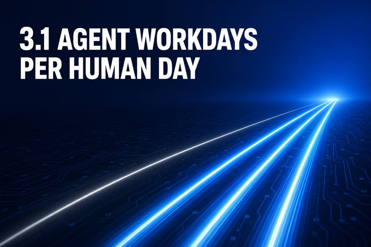 3.1 AGENT WORKDAYS / PER HUMAN DAY——深い青の空間で、1本の人の光跡の隣に3本のエージェントの光跡が並走するイラスト